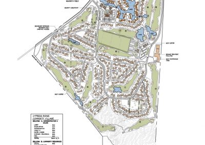 Cypress Ridge Master Plan